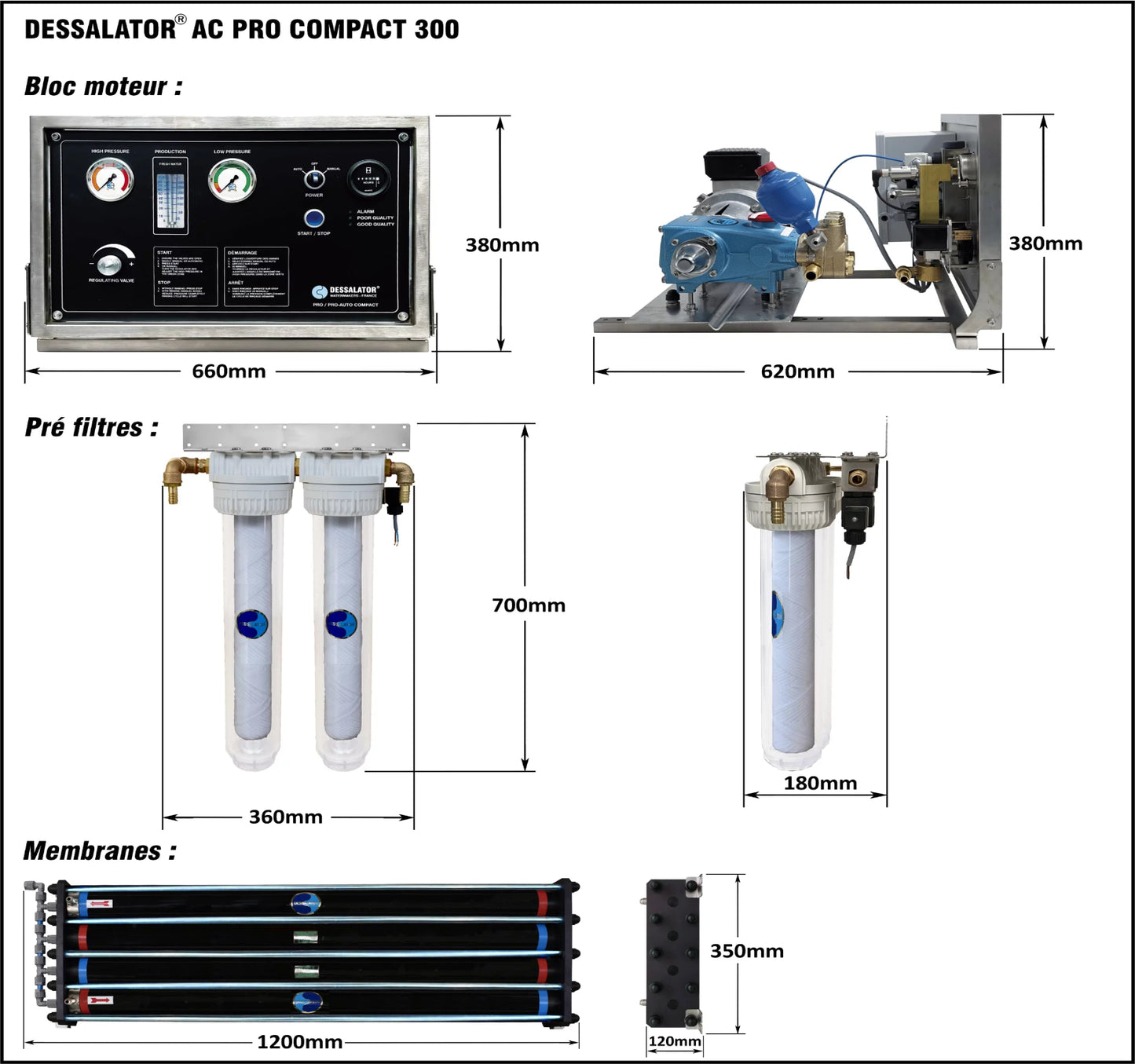 Dessalator AC Pro Compact Watermaker