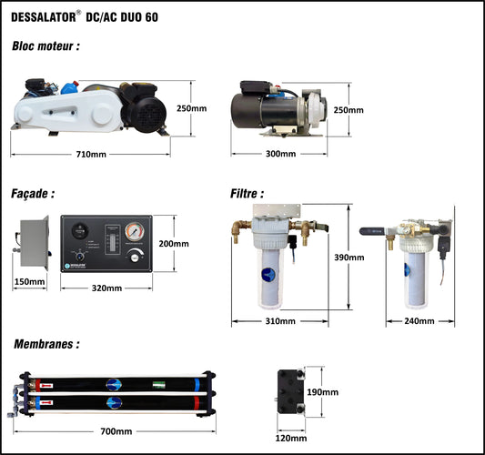 Dessalator DC/AC Duo Watermaker